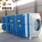 家具廠噴漆廢氣處理設備 貼面廠voc廢氣處理設備 廠家資質齊