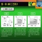 mbr一體污水處理設備 mbr膜生物反應器污水處理 mbr廢水處理設備 mbr膜污水處理