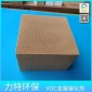 SCR-江西SCR廠家-江西SCR批發(fā)-江西SCR廠家批發(fā)