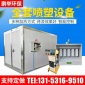 庭院門噴塑烤漆設備 別墅門噴漆烤漆房護欄型材噴塑烤漆面包爐