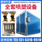 五金工具烤漆噴塑設(shè)備