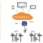 張家港**用電設備分表計電廠家