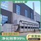 【居峰**】現貨供應_催化燃燒裝置_rco催化燃燒廠家