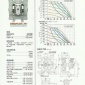 【原裝進口】P2美國威爾頓氣動隔膜泵