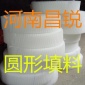 專業(yè)生產(chǎn)波紋填料 S型波 人字波 點(diǎn)波 玻璃鋼冷卻塔 規(guī)整填料