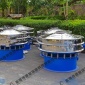 深圳電池粉篩粉機供應，300kg處理量圓形篩粉機供應現貨